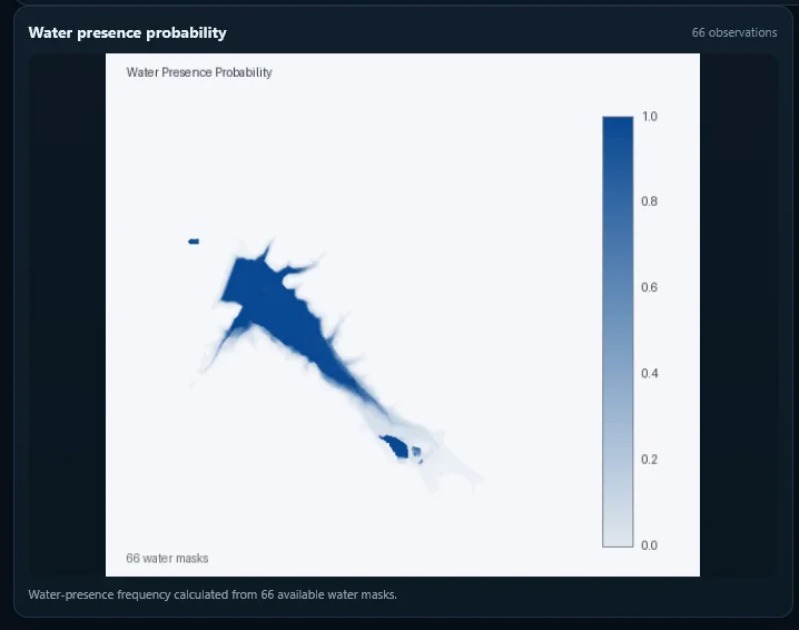 Water presence probability map generated from repeated OrbitalMosaic water masks